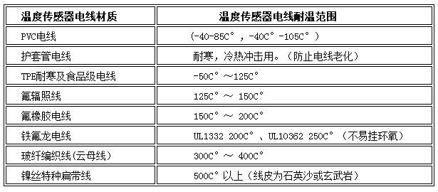 電線表.png