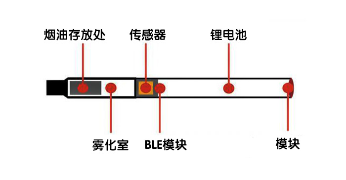 電子煙2.jpg