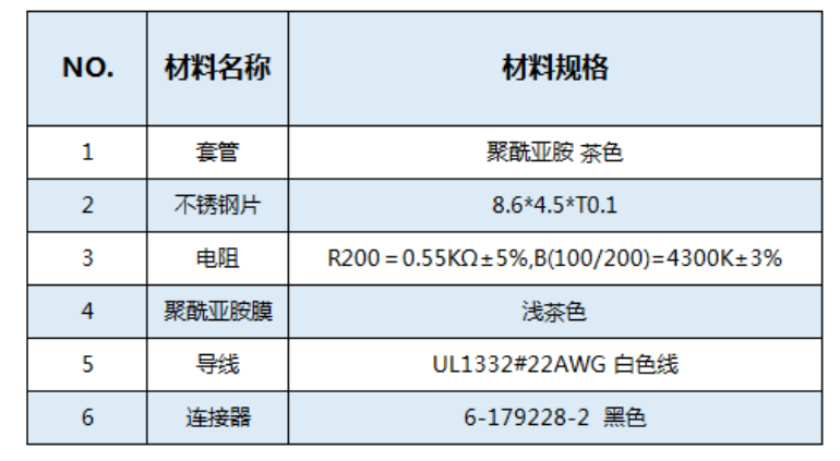 NTC 熱敏電阻-1.png