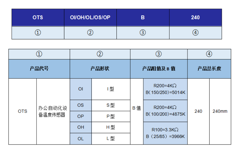 NTC 熱敏電阻-2.png