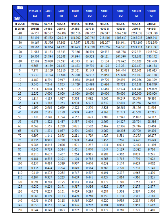 NTC熱敏電阻-4.png