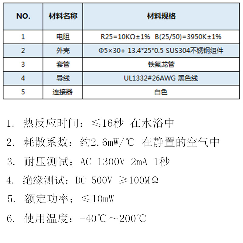 參數(shù).jpg