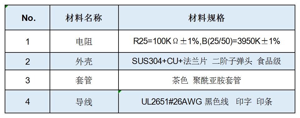 官網(wǎng)產(chǎn)品參數(shù)模版_Sheet1.jpg