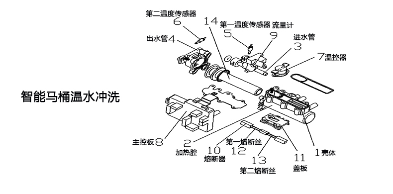 溫水沖洗結(jié)構(gòu)圖去掉專利號(hào).jpg