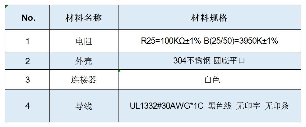 官網(wǎng)產(chǎn)品參數(shù)模版_Sheet1.jpg