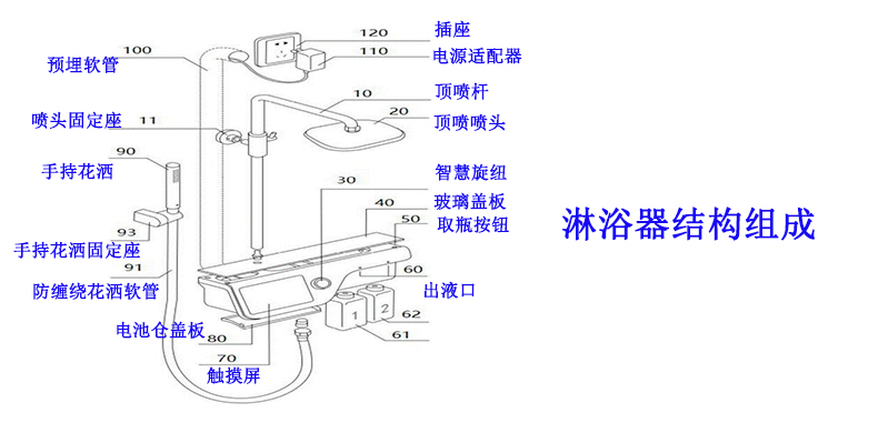 淋浴結(jié)構(gòu)圖.jpg