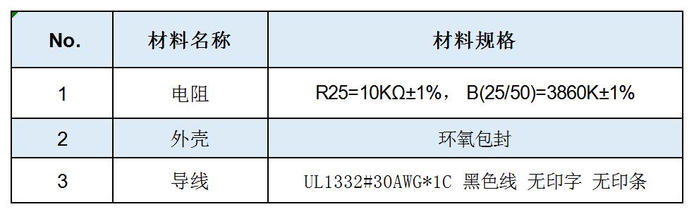 官網(wǎng)產(chǎn)品參數(shù)模版_Sheet1.jpg