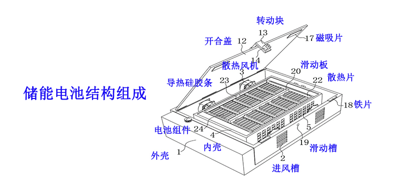 結(jié)構(gòu)圖.jpg