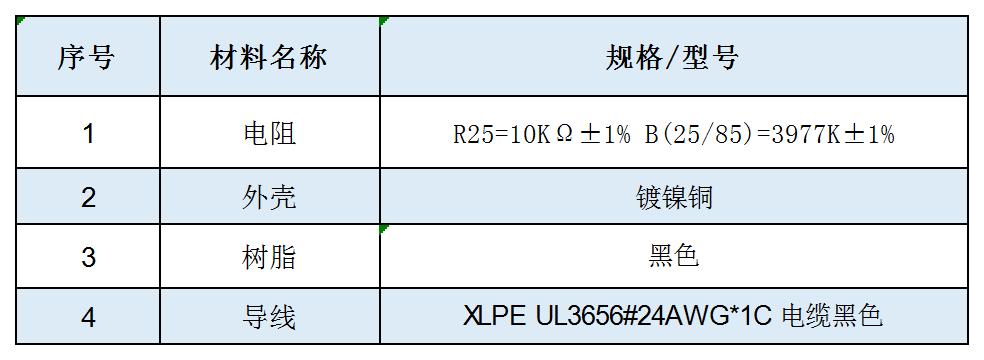 官網(wǎng)產(chǎn)品參數(shù)模版_Sheet1.jpg