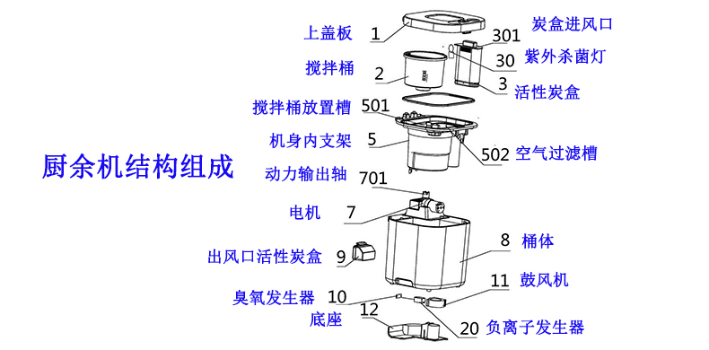 結(jié)構(gòu)圖.jpg