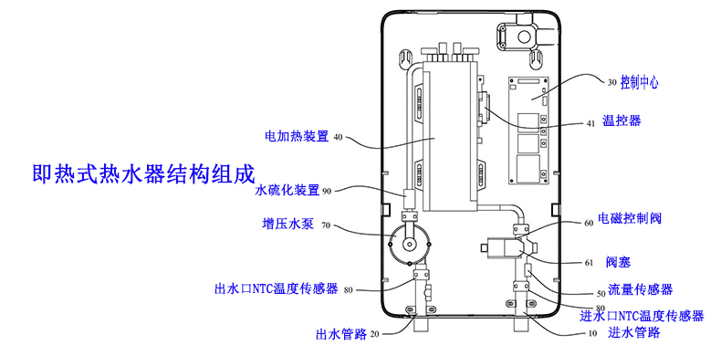 即熱式熱水器結(jié)構(gòu)圖.jpg