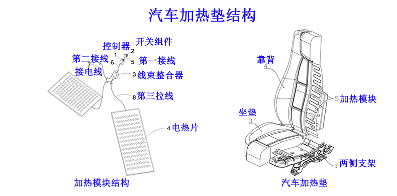 汽車加熱墊NTC溫度傳感器結(jié)構(gòu)圖.jpg