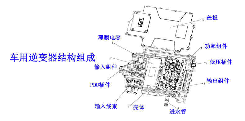 車用逆變器NTC溫度傳感器結構圖.jpg