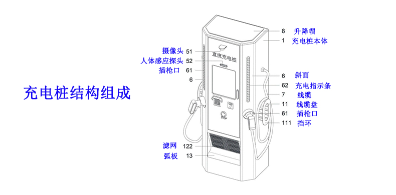 充電樁結(jié)構(gòu)圖.jpg