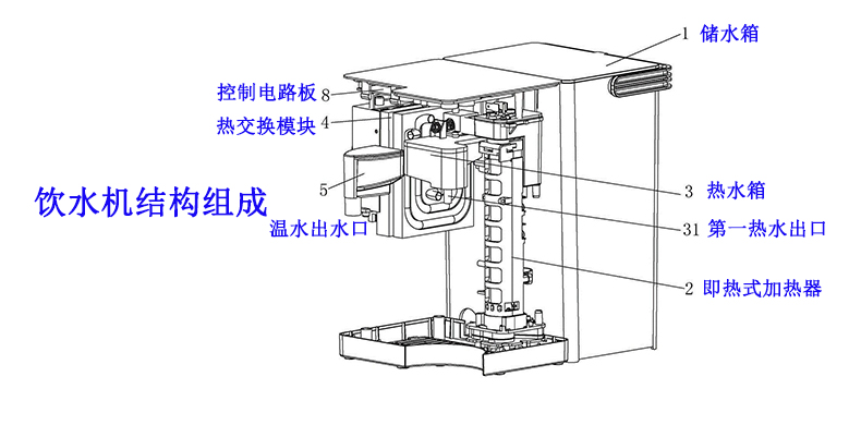 結(jié)構(gòu)圖.jpg